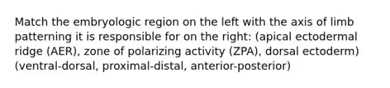 Match the embryologic region on the left with the axis of limb patterning it is responsible for on the right: (apical ectodermal ridge (AER), zone of polarizing activity (ZPA), dorsal ectoderm) (ventral-dorsal, proximal-distal, anterior-posterior)