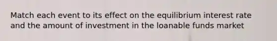 Match each event to its effect on the equilibrium interest rate and the amount of investment in the loanable funds market