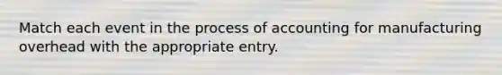 Match each event in the process of accounting for manufacturing overhead with the appropriate entry.