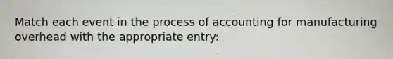 Match each event in the process of accounting for manufacturing overhead with the appropriate entry: