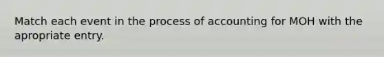 Match each event in the process of accounting for MOH with the apropriate entry.