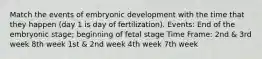 Match the events of embryonic development with the time that they happen (day 1 is day of fertilization). Events: End of the embryonic stage; beginning of fetal stage Time Frame: 2nd & 3rd week 8th week 1st & 2nd week 4th week 7th week