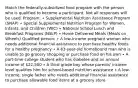 Match the federally-subsidized food program with the person who is qualified to become a participant. Not all responses will be used. Program: ∙ Supplemental Nutrition Assistance Program (SNAP) ∙ Special Supplemental Nutrition Program for Women, Infants, and Children (WIC) ∙ National School Lunch and Breakfast Programs (NSLP) ∙ Home Delivered Meals (Meals on Wheels) Qualified person: ∙ A low-income pregnant woman who needs additional financial assistance to purchase healthy foods for a healthy pregnancy ∙ A 63-year-old homebound man who is unable to go grocery shopping or purchase food on his own ∙ A part-time college student who has diabetes and an annual income of 22,500 ∙ A third grade boy whose parents' income level qualifies him for school-based nutrition assistance ∙ A low-income, single father who needs additional financial assistance to purchase allowable food items at a grocery store