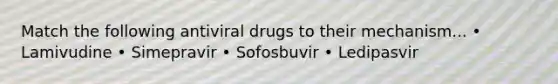 Match the following antiviral drugs to their mechanism... • Lamivudine • Simepravir • Sofosbuvir • Ledipasvir