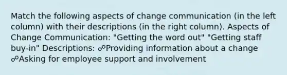 Match the following aspects of change communication (in the left column) with their descriptions (in the right column). Aspects of Change Communication: "Getting the word out" "Getting staff buy-in" Descriptions: ☍Providing information about a change ☍Asking for employee support and involvement