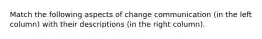 Match the following aspects of change communication (in the left column) with their descriptions (in the right column).