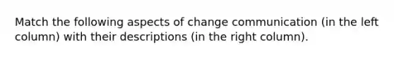 Match the following aspects of change communication (in the left column) with their descriptions (in the right column).