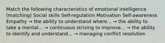 Match the following characteristics of emotional intelligence (matching) Social skills Self-regulation Motivation Self-awareness Empathy → the ability to understand where... → the ability to take a mental... → continuous striving to improve... → the ability to identify and understand... → managing conflict resolution