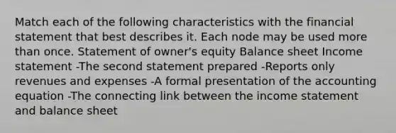 Match each of the following characteristics with the financial statement that best describes it. Each node may be used more than once. Statement of owner's equity Balance sheet Income statement -The second statement prepared -Reports only revenues and expenses -A formal presentation of the accounting equation -The connecting link between the income statement and balance sheet