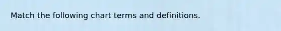Match the following chart terms and definitions.