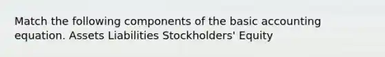 Match the following components of the basic accounting equation. Assets Liabilities Stockholders' Equity