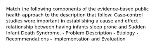 Match the following components of the evidence-based public health approach to the description that follow: Case-control studies were important in establishing a cause and effect relationship between having infants sleep prone and Sudden Infant Death Syndrome. - Problem Description - Etiology - Recommendations - Implementation and Evaluation