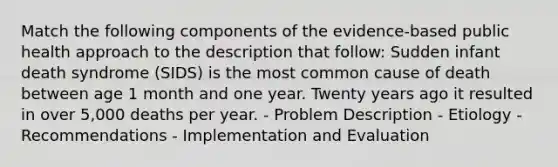 Match the following components of the evidence-based public health approach to the description that follow: Sudden infant death syndrome (SIDS) is the most common cause of death between age 1 month and one year. Twenty years ago it resulted in over 5,000 deaths per year. - Problem Description - Etiology - Recommendations - Implementation and Evaluation