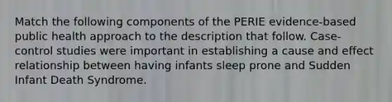 Match the following components of the PERIE evidence-based public health approach to the description that follow. Case-control studies were important in establishing a cause and effect relationship between having infants sleep prone and Sudden Infant Death Syndrome.