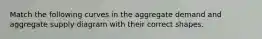 Match the following curves in the aggregate demand and aggregate supply diagram with their correct shapes.