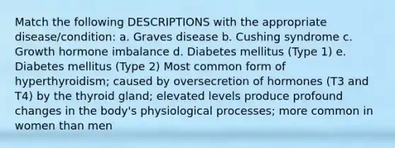 Match the following DESCRIPTIONS with the appropriate disease/condition: a. Graves disease b. Cushing syndrome c. Growth hormone imbalance d. Diabetes mellitus (Type 1) e. Diabetes mellitus (Type 2) Most common form of hyperthyroidism; caused by oversecretion of hormones (T3 and T4) by the thyroid gland; elevated levels produce profound changes in the body's physiological processes; more common in women than men