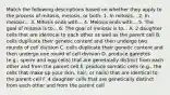 Match the following descriptions based on whether they apply to the process of mitosis, meiosis, or both: 1. In mitosis... 2. In meiosis... 3. Mitosis ends with... 4. Meiosis ends with... 5. The goal of mitosis is to... 6. The goal of meiosis is to... A. 2 daughter cells that are identical to each other as well as the parent cell B. cells duplicate their genetic content and then undergo two rounds of cell division C. cells duplicate their genetic content and then undergo one round of cell division D. produce gametes (e.g., sperm and egg cells) that are genetically distinct from each other and from the parent cell E. produce somatic cells (e.g., the cells that make up your skin, hair, or nails) that are identical to the parent cell F. 4 daughter cells that are genetically distinct from each other and from the parent cell