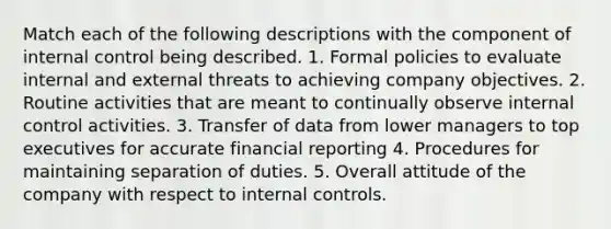 Match each of the following descriptions with the component of <a href='https://www.questionai.com/knowledge/kjj42owoAP-internal-control' class='anchor-knowledge'>internal control</a> being described. 1. Formal policies to evaluate internal and external threats to achieving company objectives. 2. Routine activities that are meant to continually observe internal control activities. 3. Transfer of data from lower managers to top executives for accurate financial reporting 4. Procedures for maintaining separation of duties. 5. Overall attitude of the company with respect to internal controls.