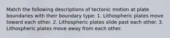 Match the following descriptions of tectonic motion at plate boundaries with their boundary type: 1. Lithospheric plates move toward each other. 2. Lithospheric plates slide past each other. 3. Lithospheric plates move away from each other.