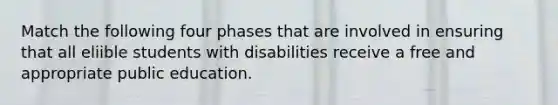 Match the following four phases that are involved in ensuring that all eliible students with disabilities receive a free and appropriate public education.