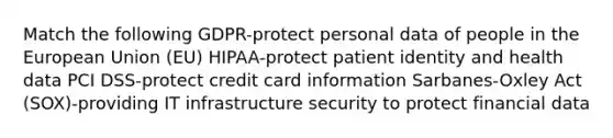 Match the following GDPR-protect personal data of people in the European Union (EU) HIPAA-protect patient identity and health data PCI DSS-protect credit card information Sarbanes-Oxley Act (SOX)-providing IT infrastructure security to protect financial data