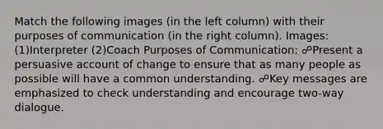 Match the following images (in the left column) with their purposes of communication (in the right column). Images: (1)Interpreter (2)Coach Purposes of Communication: ☍Present a persuasive account of change to ensure that as many people as possible will have a common understanding. ☍Key messages are emphasized to check understanding and encourage two-way dialogue.