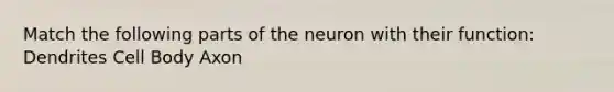 Match the following parts of the neuron with their function: Dendrites Cell Body Axon