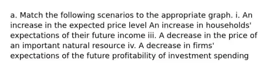 a. Match the following scenarios to the appropriate graph. i. An increase in the expected price level An increase in​ households' expectations of their future income iii. A decrease in the price of an important natural resource iv. A decrease in​ firms' expectations of the future profitability of investment spending