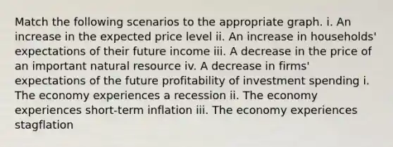 Match the following scenarios to the appropriate graph. i. An increase in the expected price level ii. An increase in​ households' expectations of their future income iii. A decrease in the price of an important natural resource iv. A decrease in​ firms' expectations of the future profitability of investment spending i. The economy experiences a recession ii. The economy experiences​ short-term inflation iii. The economy experiences stagflation