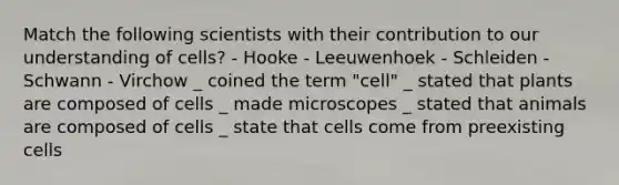 Match the following scientists with their contribution to our understanding of cells? - Hooke - Leeuwenhoek - Schleiden - Schwann - Virchow _ coined the term "cell" _ stated that plants are composed of cells _ made microscopes _ stated that animals are composed of cells _ state that cells come from preexisting cells