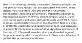 Match the following sexually transmitted disease pathogens to the genitourinary lesions that are associated with them. Some lesions may have more than one answer. i. Chlamydia trachomatis Ii. Neisseria gonorrhea Iii. Treponema pallidum Iv. Haemophilus ducreyi V. HPV Vi. Herpes simplex virus A. Ulcer, rash on the palms and soles, damage to aorta and CNS B. Crops of small, painful blisters in skin or mucosa which fade in a week C. Urethritis, prostatitis, and epididymitis in men, and salpingitis in women D. Condyloma acuminatum or dysplasia and cancer of the cervix E. Chancroid, papules, ulcers, and marked inguinal lymphadenopathy, which may abscess 1. Chancroid= infection of genital skin or mucous membranes