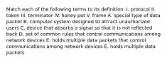 Match each of the following terms to its definition: I. protocol II. token III. terminator IV. honey pot V. frame A. special type of data packet B. computer system designed to attract unauthorized users C. device that absorbs a signal so that it is not reflected back D. set of common rules that control communications among network devices E. holds multiple data packets that control communications among network devices E. holds multiple data packets