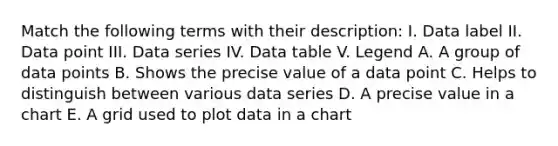 Match the following terms with their description: I. Data label II. Data point III. Data series IV. Data table V. Legend A. A group of data points B. Shows the precise value of a data point C. Helps to distinguish between various data series D. A precise value in a chart E. A grid used to plot data in a chart