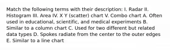 Match the following terms with their description: I. Radar II. Histogram III. Area IV. X Y (scatter) chart V. Combo chart A. Often used in educational, scientific, and medical experiments B. Similar to a column chart C. Used for two different but related data types D. Spokes radiate from the center to the outer edges E. Similar to a line chart