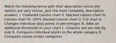 Match the following terms with their description (since the options are very similar, pick the most complete, descriptive answer): I. Clustered column chart II. Stacked column chart III. Column chart IV. 100% stacked column chart V. 3-D chart A. Changes individual data points to percentages B. Adds an additional dimension to your chart C. Columns are set side by side D. Compares individual points to the whole category E. Compares values across categories