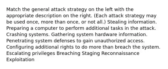 Match the general attack strategy on the left with the appropriate description on the right. (Each attack strategy may be used once, more than once, or not all.) Stealing information. Preparing a computer to perform additional tasks in the attack. Crashing systems. Gathering system hardware information. Penetrating system defenses to gain unauthorized access. Configuring additional rights to do more than breach the system. Escalating privileges Breaching Staging Reconnaissance Exploitation