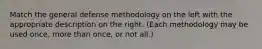 Match the general defense methodology on the left with the appropriate description on the right. (Each methodology may be used once, more than once, or not all.)