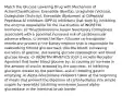 Match the Glucose Lowering Drug with Mechanism of Action/Classification: Exenatide (Byetta), Liraglutide (Victoza), Dulaglutide (Trulicity), Exenatide (Bydureon) a) DiPeptidyl Peptidase-IV Inhibitors (DPP-IV Inhibitors) that work by inhibiting the enzyme responsible for the inactivation of INCRETIN hormones. b) Thiazolidinedione Insulin Sensitizers (Glitazones) associated with a potential increased risk of cardiovascular adverse effects. c) Inhibit the Na+ /Glucose co-transporter membrane protein in the kidney nephron that is responsible for reabsorbing filtered glucose back into the blood, increasing excretion of glucose, decreasing glucose reabsorption and blood glucose levels. d) INCRETIN MIMETICS (GLP-1 Incretin Receptor Agonists) that lower blood glucose by; a) causing an increase in the amount of insulin released by the pancreas, b) inhibiting glucagon release by the pancreas, and c) reducing gastric emptying. e) Alpha-Glucosidase Inhibitors taken at the beginning of meals that prevent the digestion of carbohydrates into simple sugars by reversibly inhibiting membrane bound alpha-glucosidase in the intestinal brush border