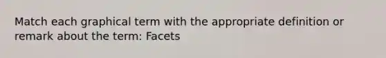 Match each graphical term with the appropriate definition or remark about the term: Facets