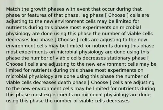 Match the growth phases with event that occur during that phase or features of that phase. lag phase [ Choose ] cells are adjusting to the new environment cells may be limited for nutrients during this phase most experiments on microbial physiology are done using this phase the number of viable cells decreases log phase [ Choose ] cells are adjusting to the new environment cells may be limited for nutrients during this phase most experiments on microbial physiology are done using this phase the number of viable cells decreases stationary phase [ Choose ] cells are adjusting to the new environment cells may be limited for nutrients during this phase most experiments on microbial physiology are done using this phase the number of viable cells decreases death phase [ Choose ] cells are adjusting to the new environment cells may be limited for nutrients during this phase most experiments on microbial physiology are done using this phase the number of viable cells decreases