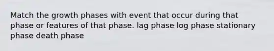 Match the growth phases with event that occur during that phase or features of that phase. lag phase log phase stationary phase death phase