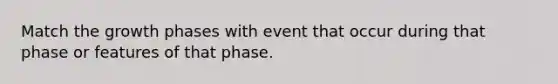 Match the growth phases with event that occur during that phase or features of that phase.