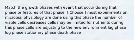 Match the growth phases with event that occur during that phase or features of that phase. [ Choose ] most experiments on microbial physiology are done using this phase the number of viable cells decreases cells may be limited for nutrients during this phase cells are adjusting to the new environment lag phase log phase stationary phase death phase