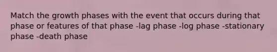 Match the growth phases with the event that occurs during that phase or features of that phase -lag phase -log phase -stationary phase -death phase