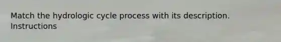 Match the hydrologic cycle process with its description. Instructions