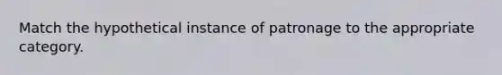 Match the hypothetical instance of patronage to the appropriate category.