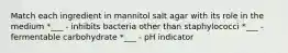 Match each ingredient in mannitol salt agar with its role in the medium *___ - inhibits bacteria other than staphylococci *___ - fermentable carbohydrate *___ - pH indicator