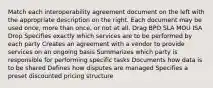 Match each interoperability agreement document on the left with the appropriate description on the right. Each document may be used once, more than once, or not at all. Drag BPO SLA MOU ISA Drop Specifies exactly which services are to be performed by each party Creates an agreement with a vendor to provide services on an ongoing basis Summarizes which party is responsible for performing specific tasks Documents how data is to be shared Defines how disputes are managed Specifies a preset discounted pricing structure