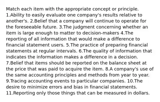 Match each item with the appropriate concept or principle. 1.Ability to easily evaluate one company's results relative to another's. 2.Belief that a company will continue to operate for the foreseeable future. 3.The judgment concerning whether an item is large enough to matter to decision-makers 4.The reporting of all information that would make a difference to financial statement users. 5.The practice of preparing financial statements at regular intervals. 6.The quality of information that indicates the information makes a difference in a decision. 7.Belief that items should be reported on the balance sheet at the price that was paid to acquire the item. 8.A company's use of the same accounting principles and methods from year to year. 9.Tracing accounting events to particular companies. 10.The desire to minimize errors and bias in financial statements. 11.Reporting only those things that can be measured in dollars.