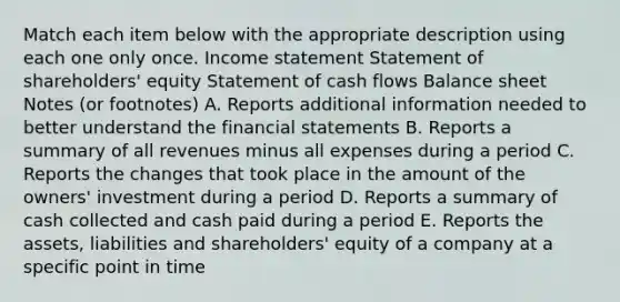 Match each item below with the appropriate description using each one only once. Income statement Statement of shareholders' equity Statement of cash flows Balance sheet Notes (or footnotes) A. Reports additional information needed to better understand the financial statements B. Reports a summary of all revenues minus all expenses during a period C. Reports the changes that took place in the amount of the owners' investment during a period D. Reports a summary of cash collected and cash paid during a period E. Reports the assets, liabilities and shareholders' equity of a company at a specific point in time